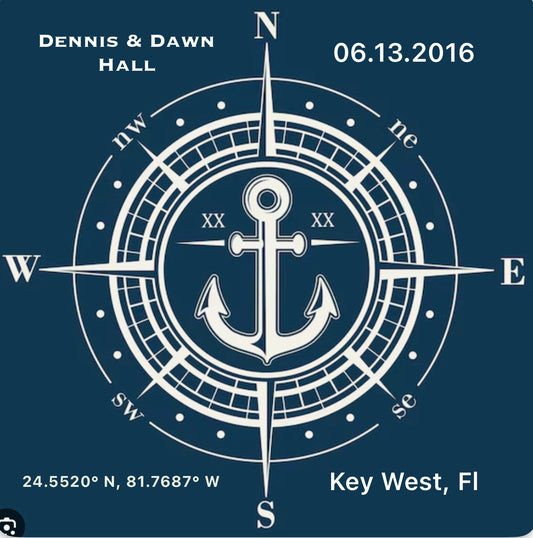 Longitude/ Latitude special day coordinates with names, date and place.